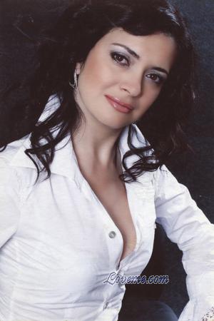 Beautiful Women