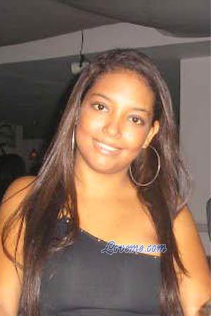 Beautiful Women