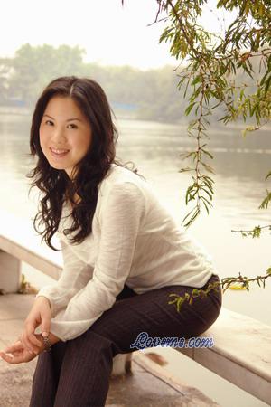 Beautiful Women