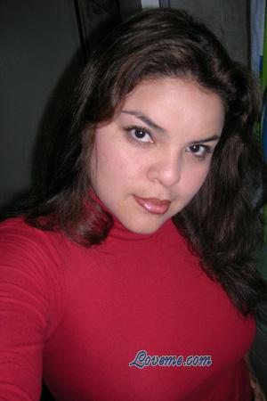 Beautiful Women