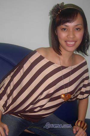 Beautiful Women