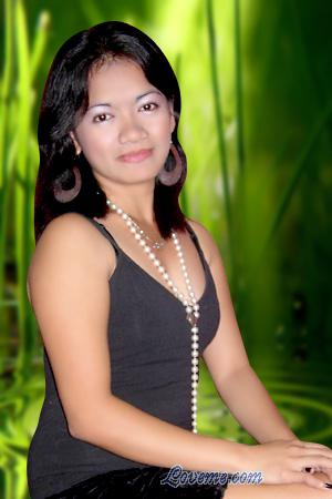 Beautiful Women