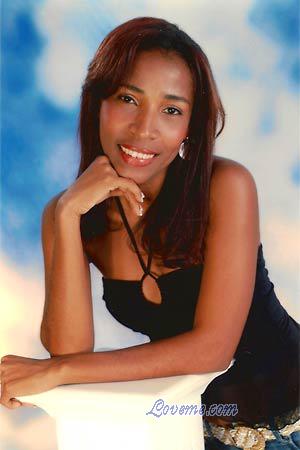 Beautiful Women