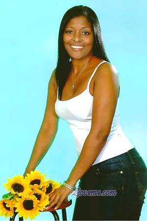 Beautiful Women