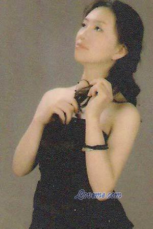 Beautiful Women
