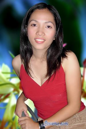Beautiful Women
