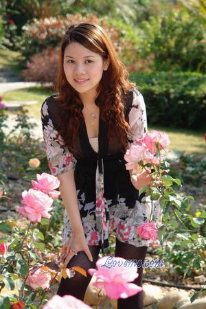 Beautiful Women
