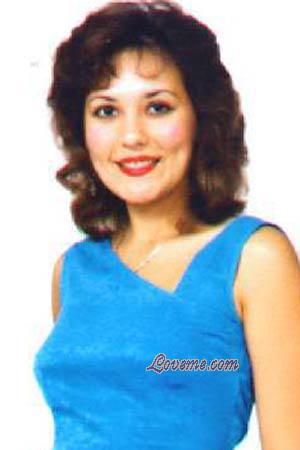 Beautiful Women