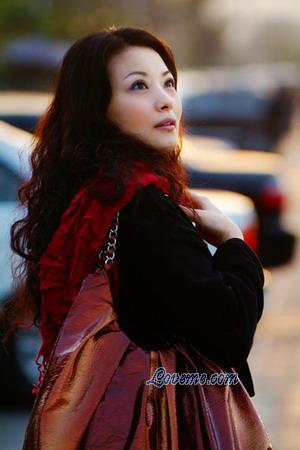 Beautiful Women