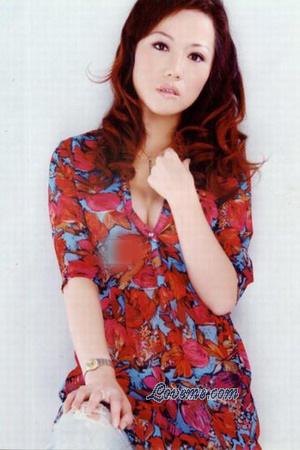 Beautiful Women