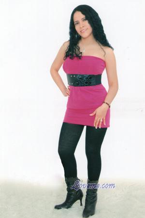 Beautiful Women