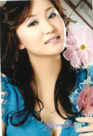 Beautiful Women