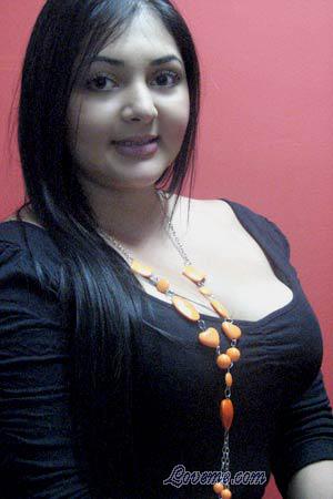 Beautiful Women