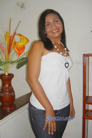 Beautiful Women