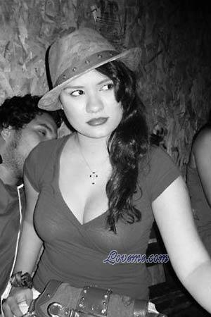 Beautiful Women