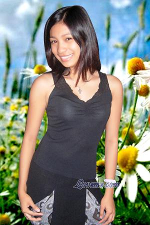 Beautiful Women
