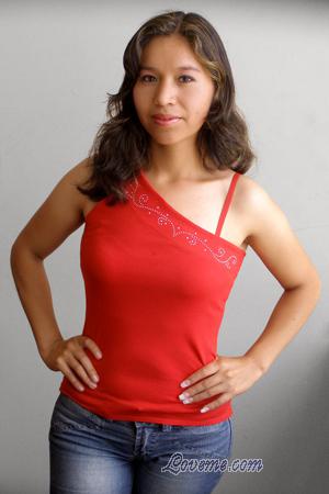 Beautiful Women