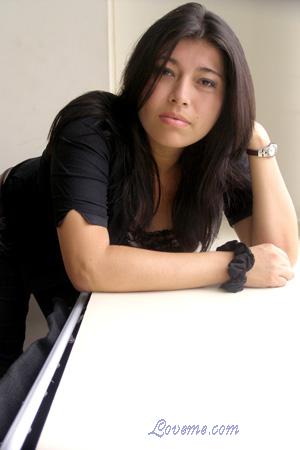 Beautiful Women