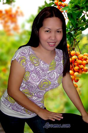 Beautiful Women