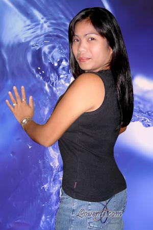 Beautiful Women