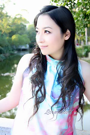 Beautiful Women