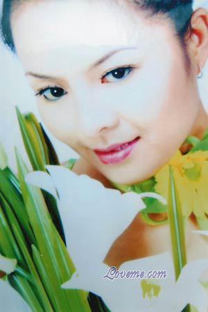 Beautiful Women