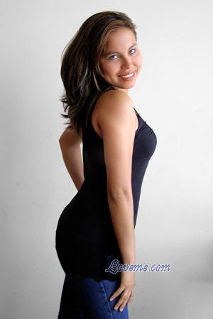 Beautiful Women