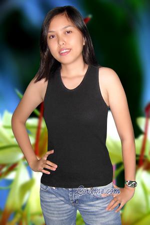 Beautiful Women