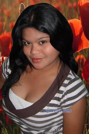 Beautiful Women