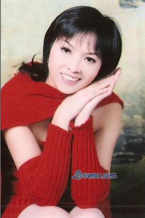 Beautiful Women