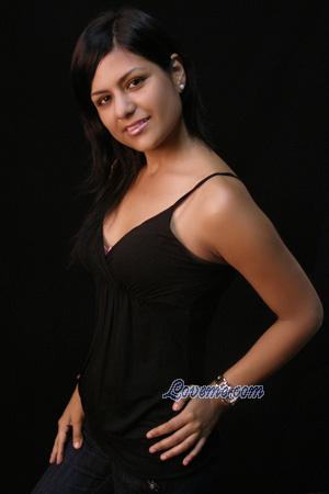 Beautiful Women