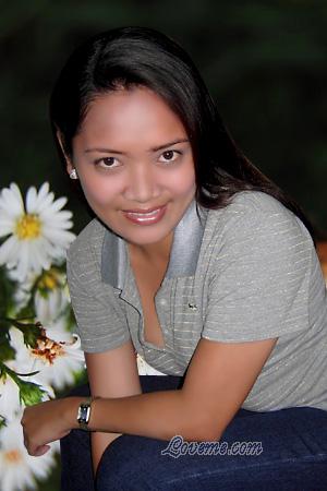 Beautiful Women
