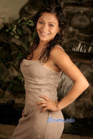 Beautiful Women