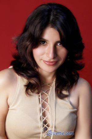 Beautiful Women