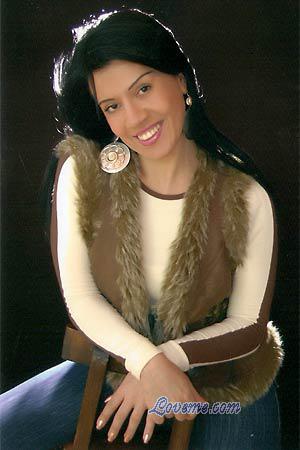 Beautiful Women