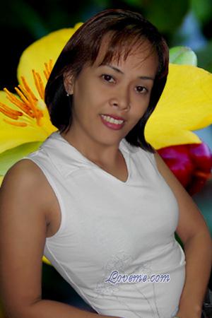 Beautiful Women