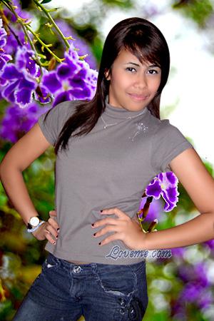 Beautiful Women