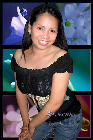 Beautiful Women