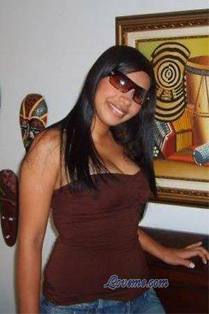 Beautiful Women