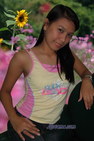 Beautiful Women