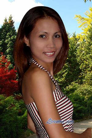 Beautiful Women
