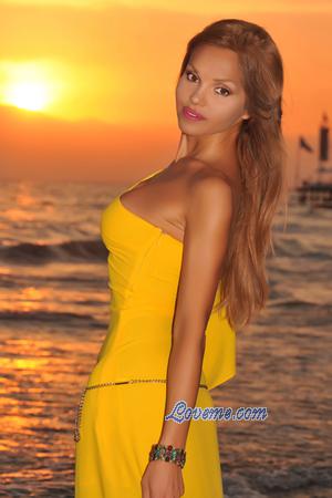 Beautiful Women