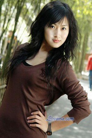Beautiful Women