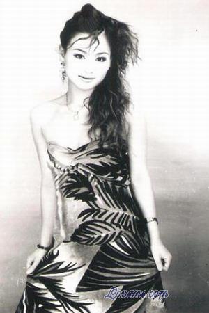 Beautiful Women