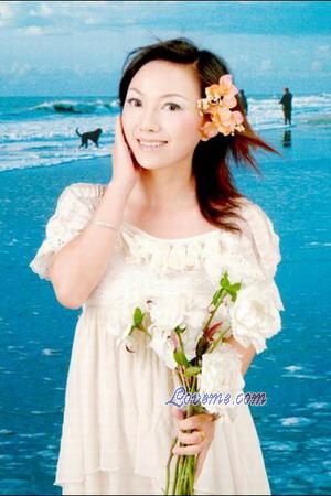 Beautiful Women