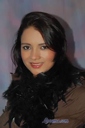 Beautiful Women
