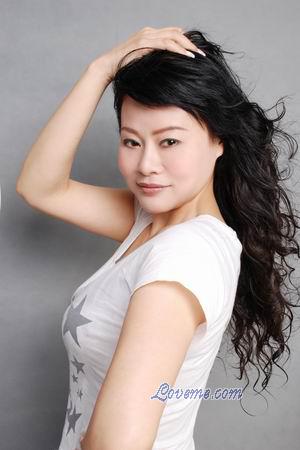 Beautiful Women