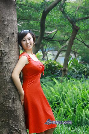 Beautiful Women