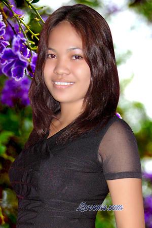 Beautiful Women