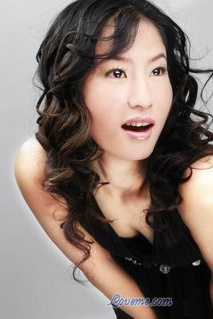 Beautiful Women